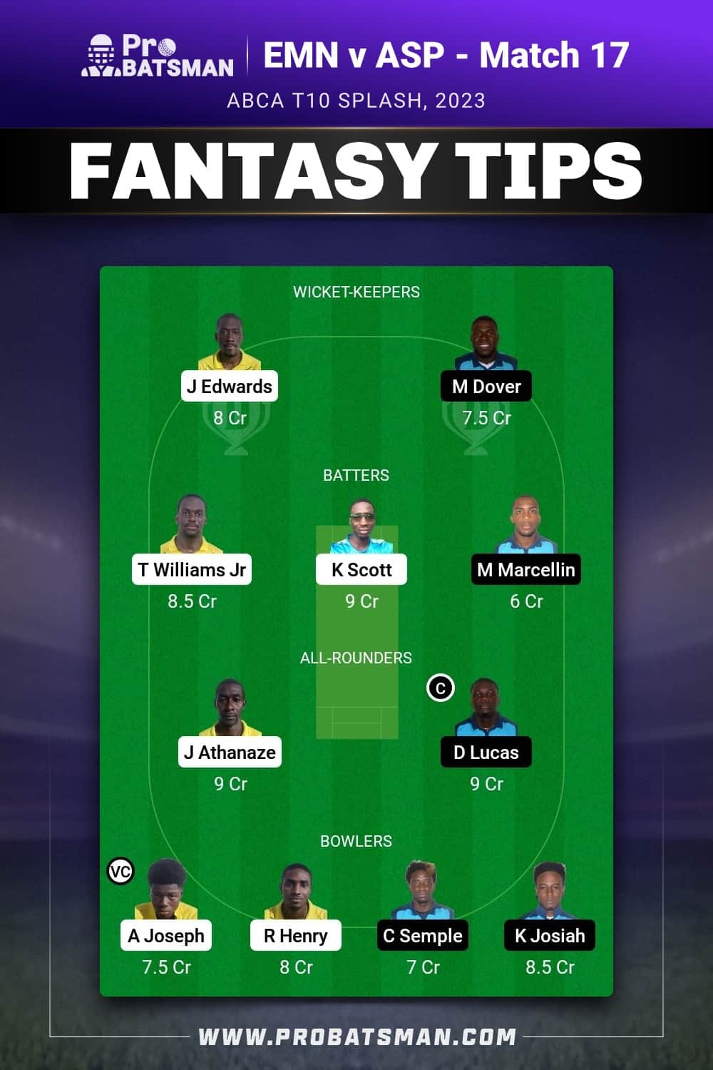 EMN vs ASP Dream11 Prediction - Fantasy Team 2 EMN vs ASP Dream11 Prediction - Fantasy Team 2