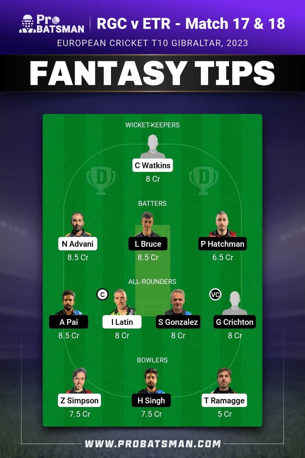 RGC vs ETR Dream11 Prediction - Fantasy Team 1