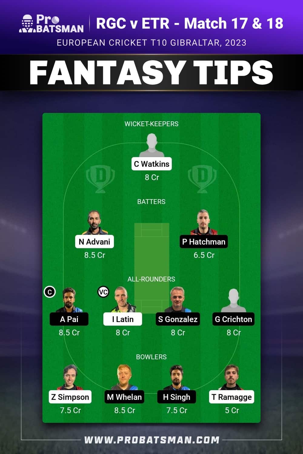 RGC vs ETR Dream11 Prediction - Fantasy Team 2