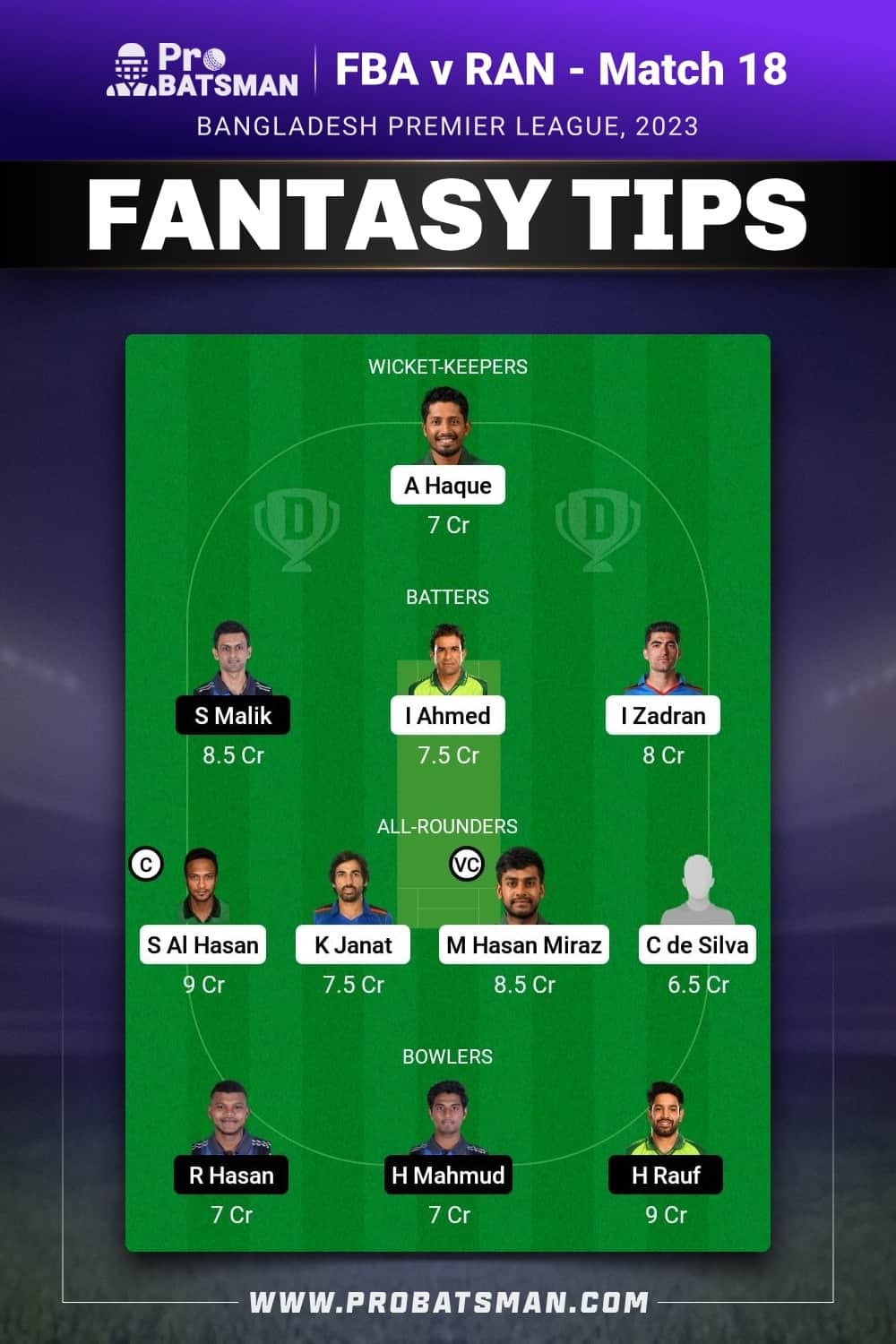 FBA vs RAN Dream11 Prediction - Fantasy Team 1