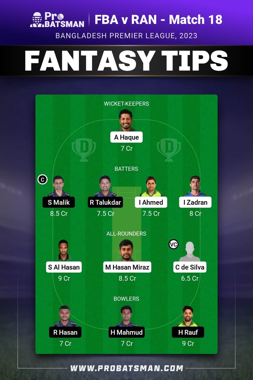 FBA vs RAN Dream11 Prediction - Fantasy Team 2