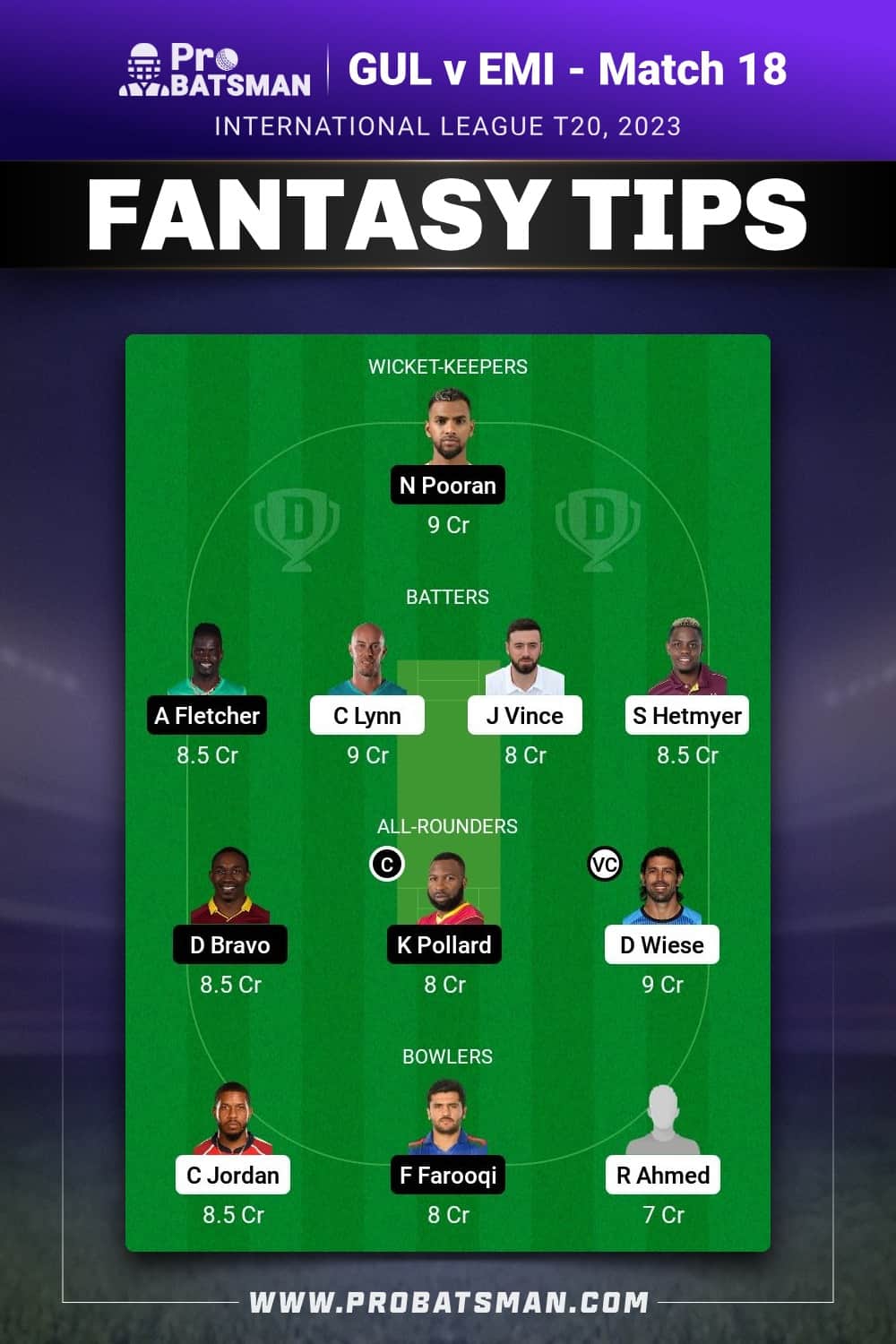 GUL vs EMI Dream11 Prediction - Fantasy Team 1 GUL vs EMI Dream11 Prediction - Fantasy Team 1