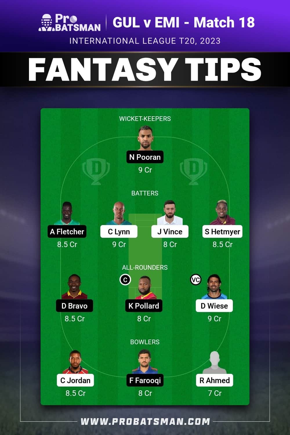 GUL vs EMI Dream11 Prediction - Fantasy Team 1