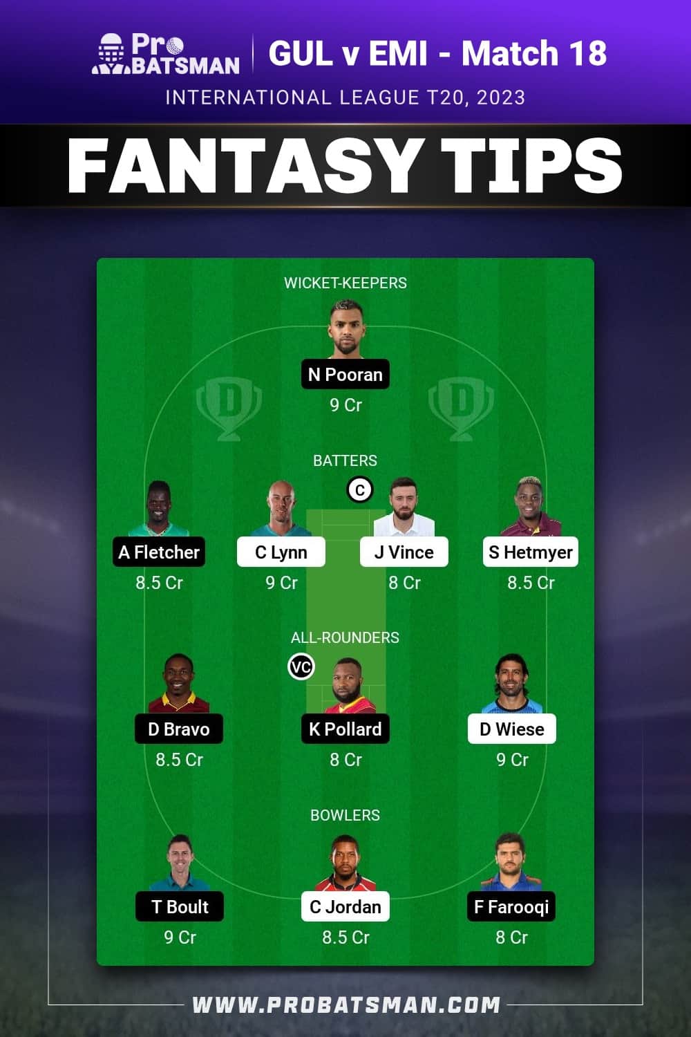 GUL vs EMI Dream11 Prediction - Fantasy Team 2 GUL vs EMI Dream11 Prediction - Fantasy Team 2