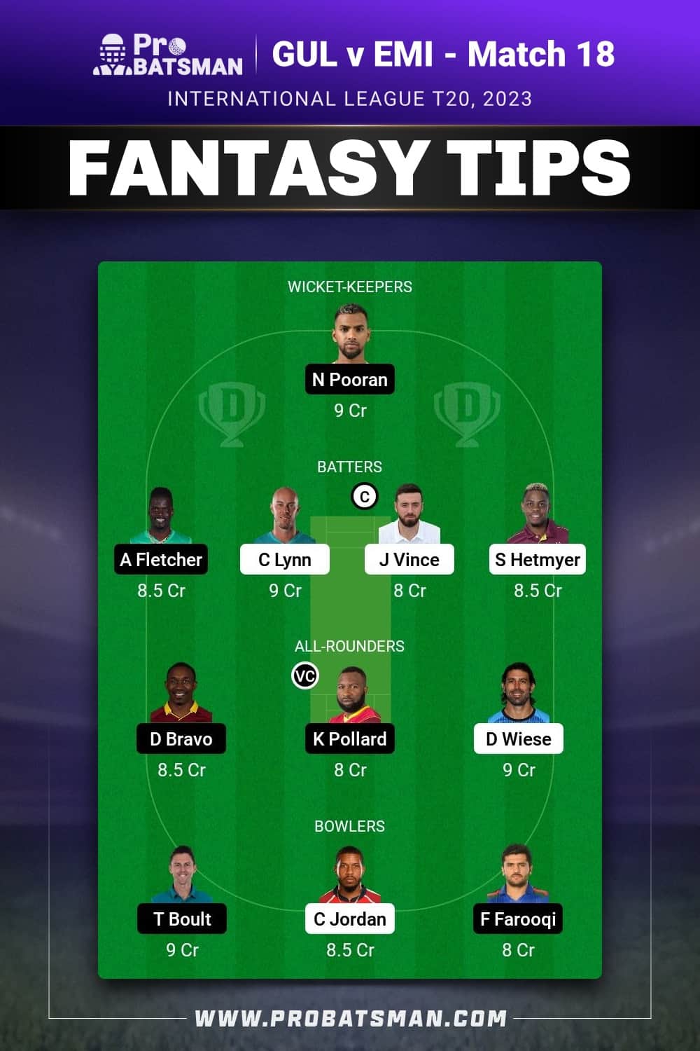 GUL vs EMI Dream11 Prediction - Fantasy Team 2