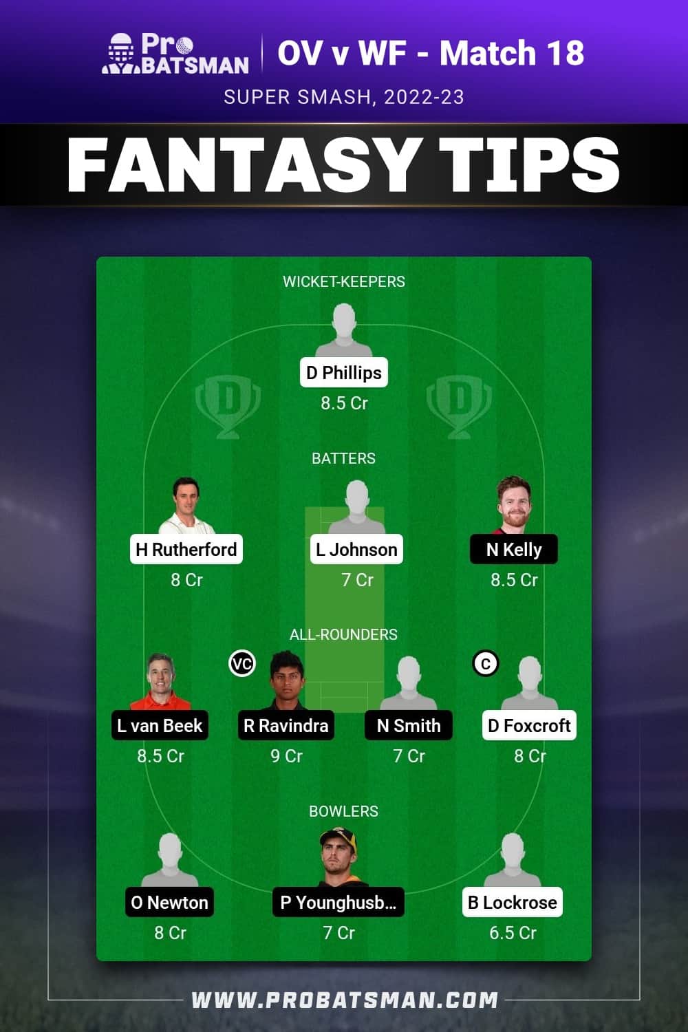 OV vs WF Dream11 Prediction - Fantasy Team 1 OV vs WF Dream11 Prediction - Fantasy Team 1