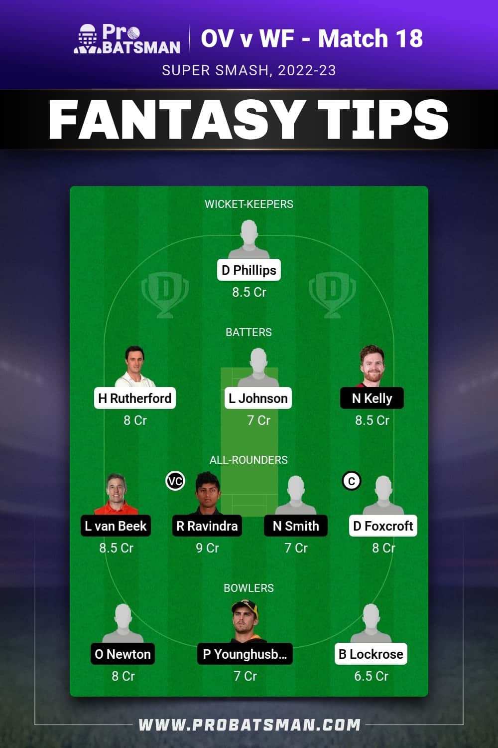 OV vs WF Dream11 Prediction - Fantasy Team 1