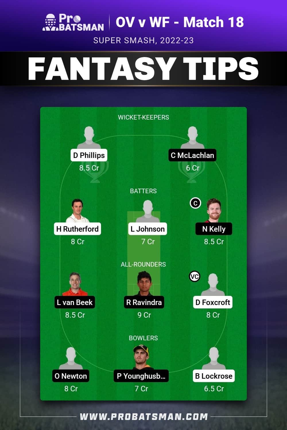 OV vs WF Dream11 Prediction - Fantasy Team 2