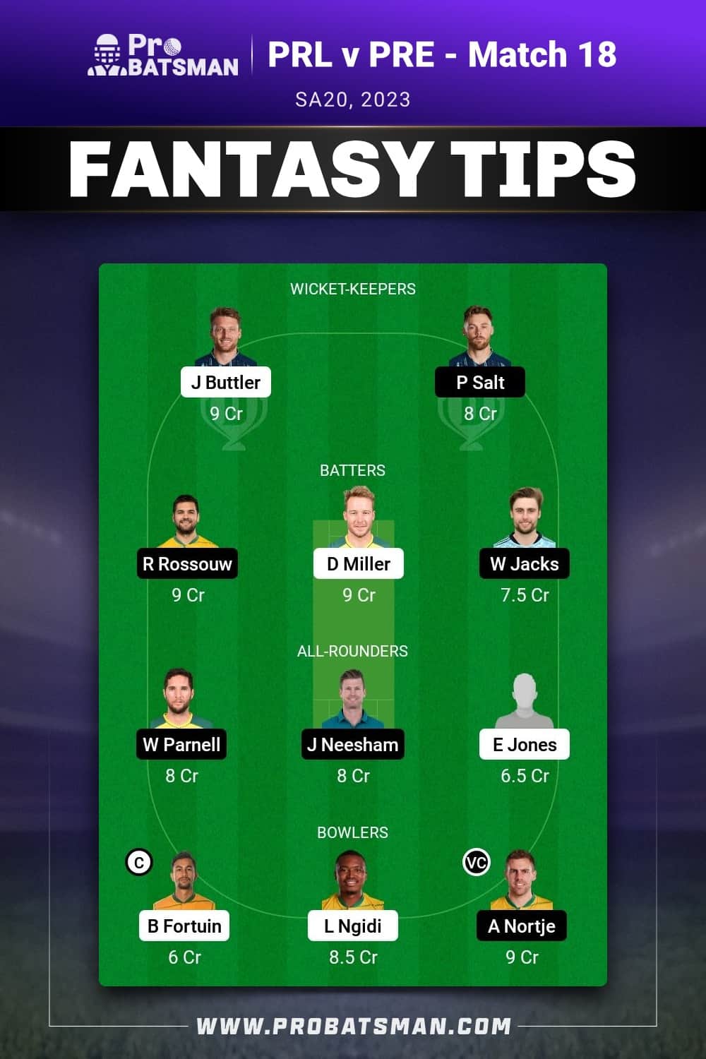 PRL vs PRE Dream11 Prediction - Fantasy Team 1