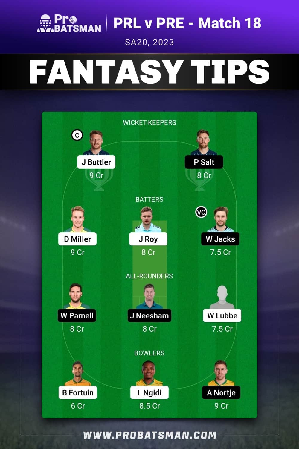 PRL vs PRE Dream11 Prediction - Fantasy Team 2