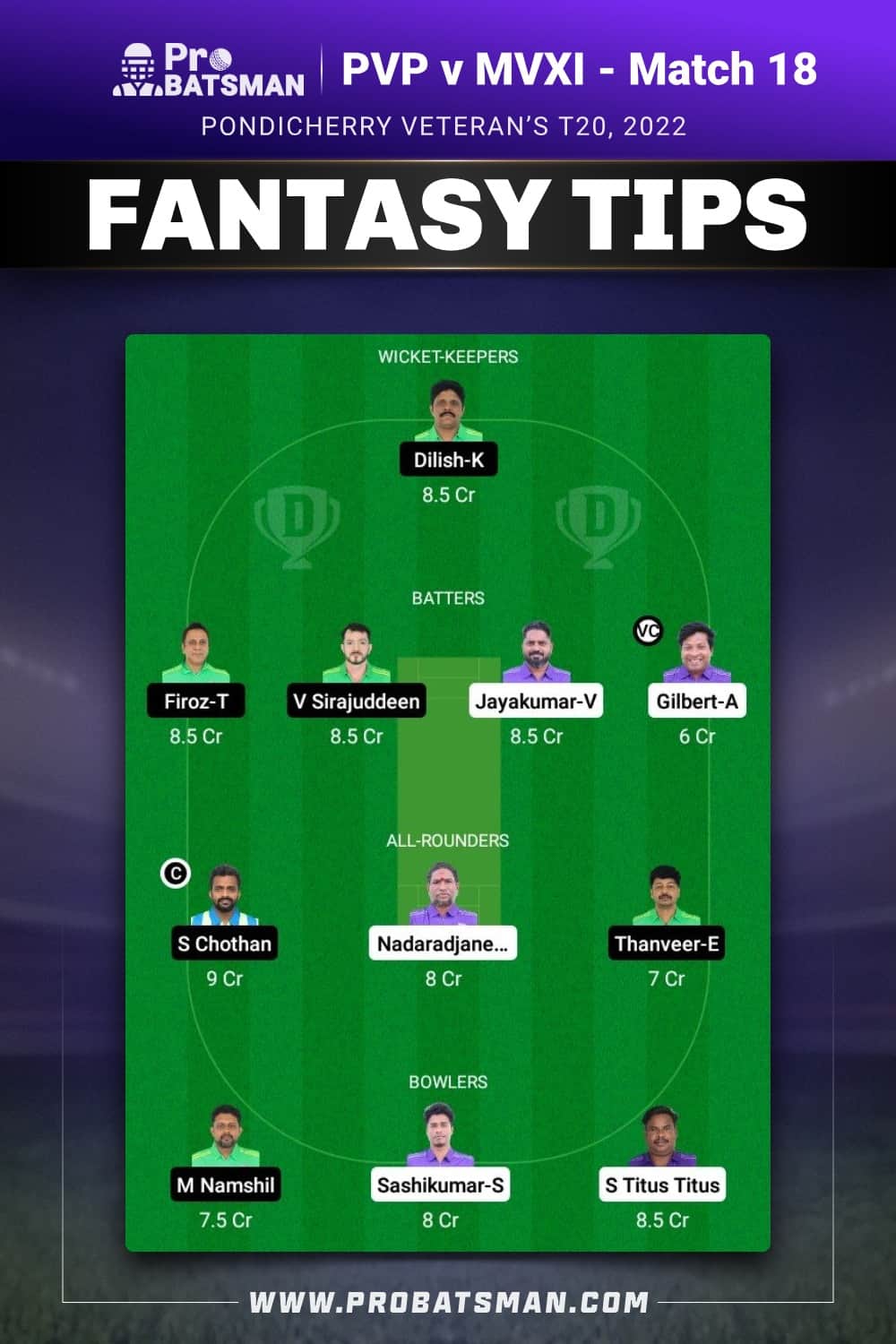 PVP vs MVXI Dream11 Prediction - Fantasy Team 2 PVP vs MVXI Dream11 Prediction - Fantasy Team 2