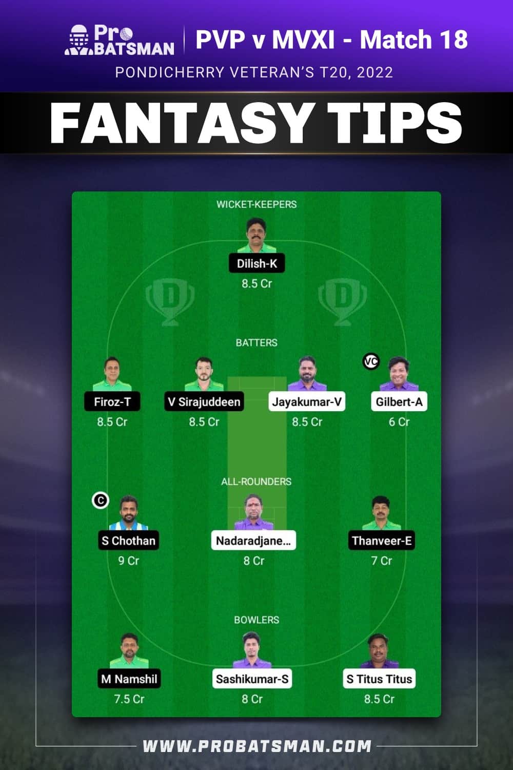 PVP vs MVXI Dream11 Prediction - Fantasy Team 2