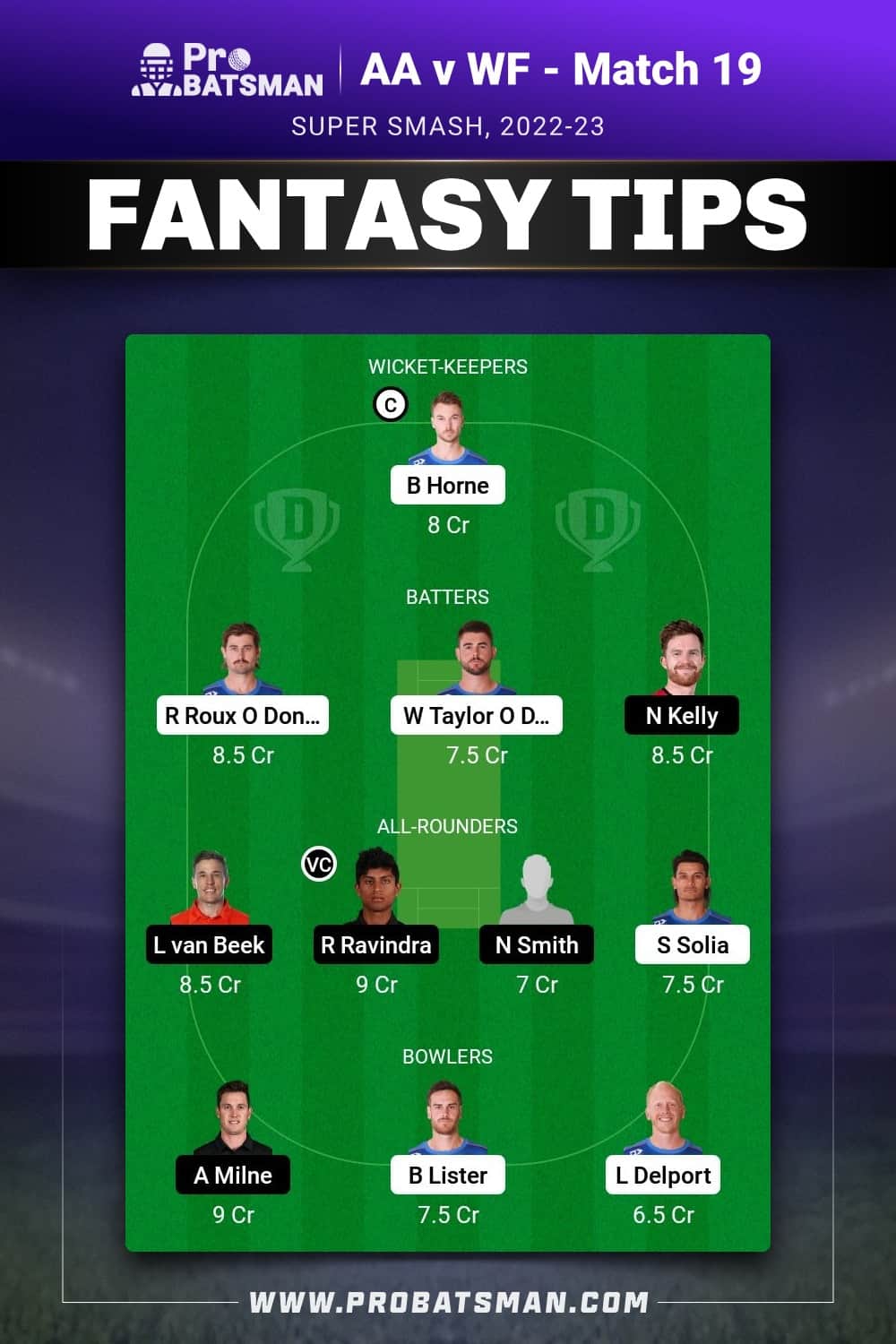 AA vs WF Dream11 Prediction - Fantasy Team 2