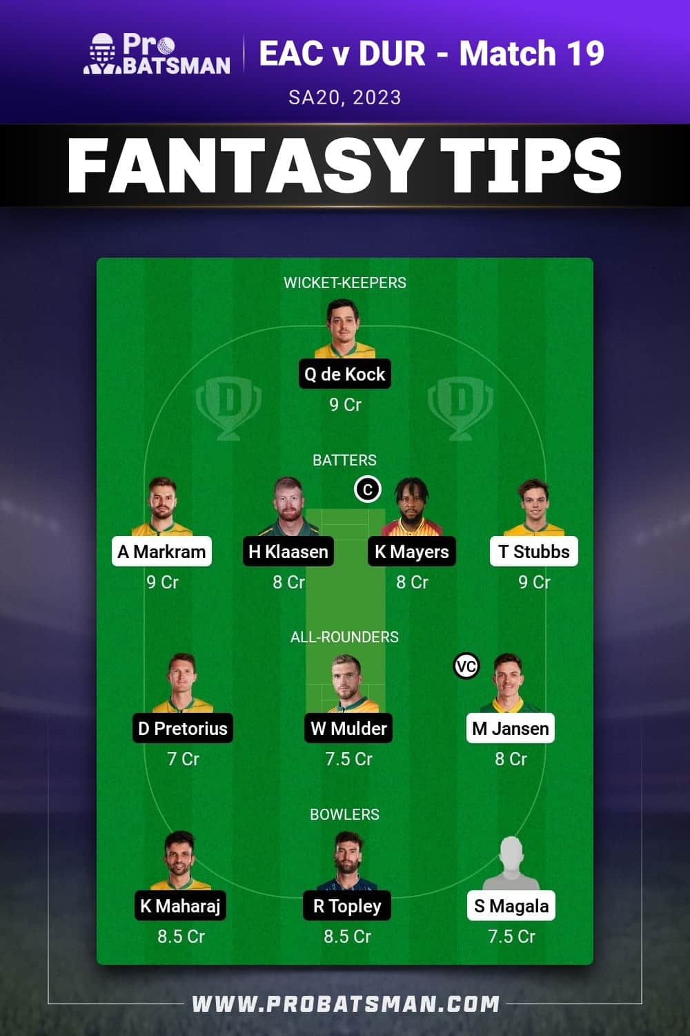 EAC vs DUR Dream11 Prediction - Fantasy Team 2 EAC vs DUR Dream11 Prediction - Fantasy Team 2