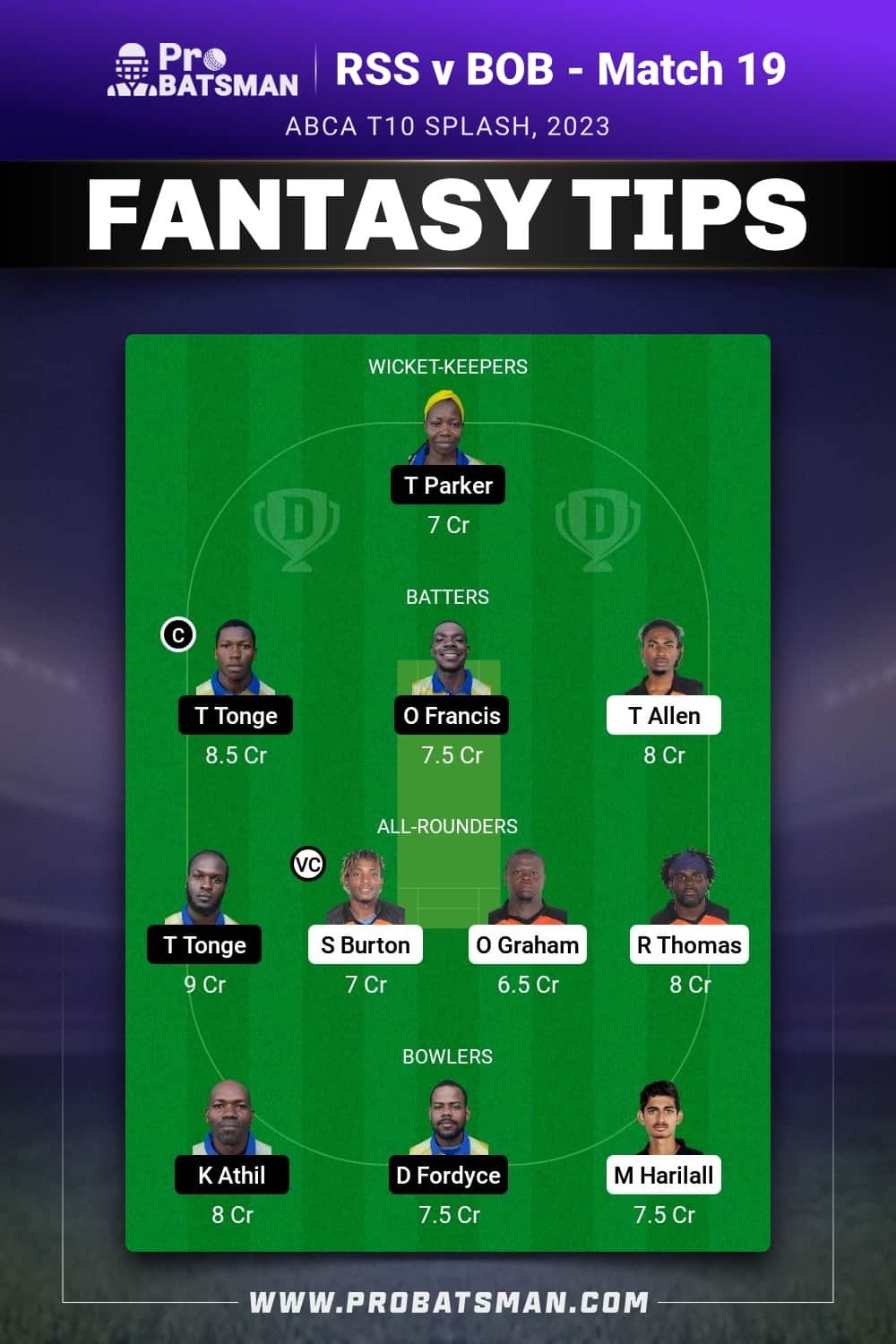 RSS vs BOB Dream11 Prediction - Fantasy Team 2