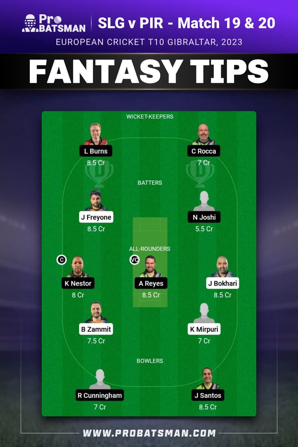 SLG vs PIR Dream11 Prediction - Fantasy Team 1 SLG vs PIR Dream11 Prediction - Fantasy Team 1