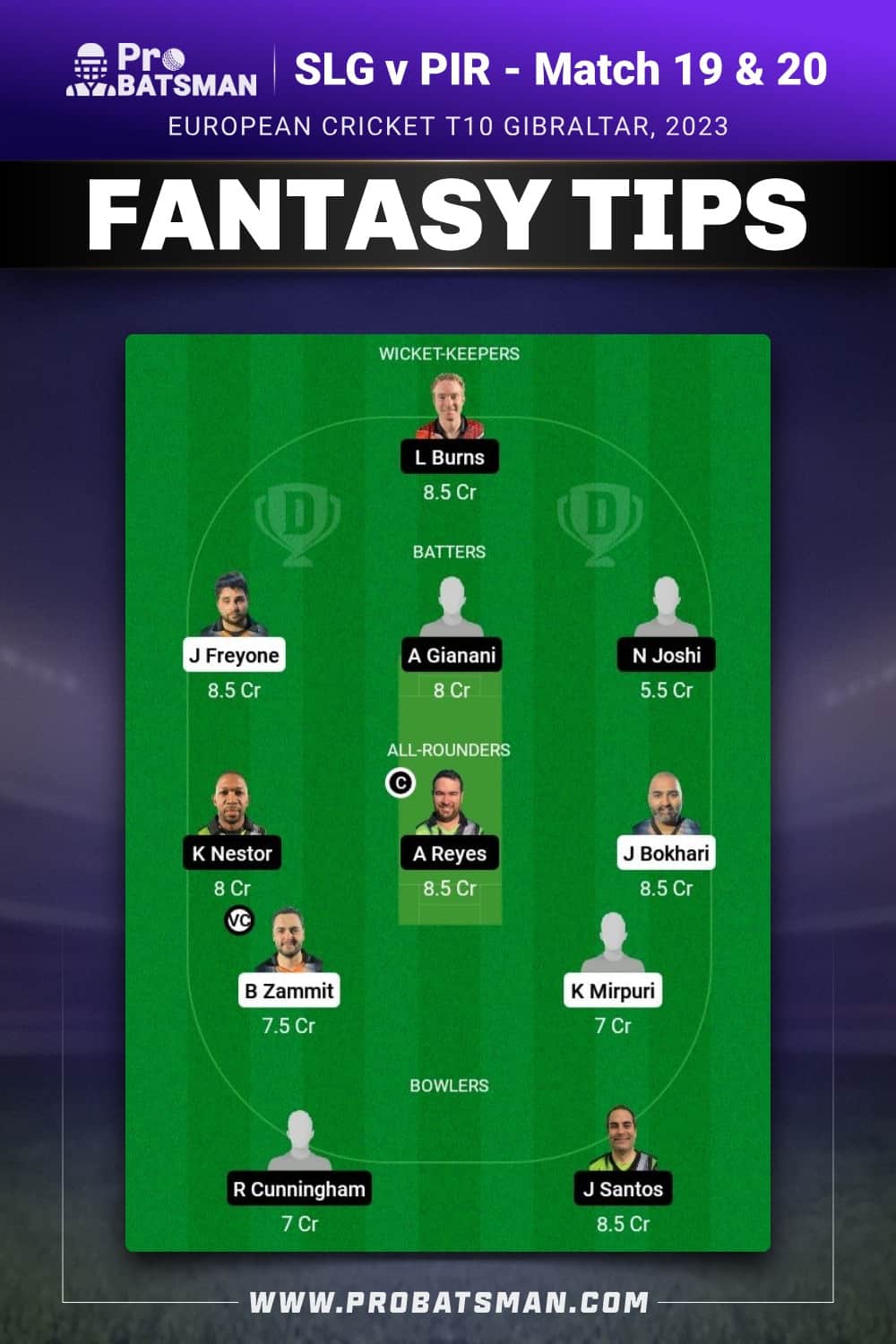 SLG vs PIR Dream11 Prediction - Fantasy Team 2 SLG vs PIR Dream11 Prediction - Fantasy Team 2