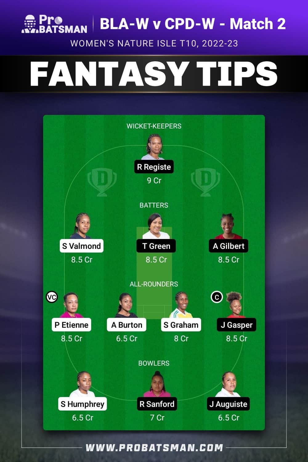 BLA-W vs CPD-W Dream11 Prediction - Fantasy Team 1 BLA-W vs CPD-W Dream11 Prediction - Fantasy Team 1