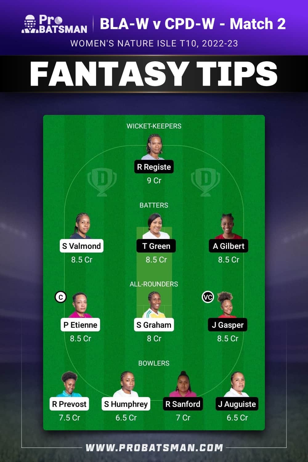 BLA-W vs CPD-W Dream11 Prediction - Fantasy Team 2 BLA-W vs CPD-W Dream11 Prediction - Fantasy Team 2