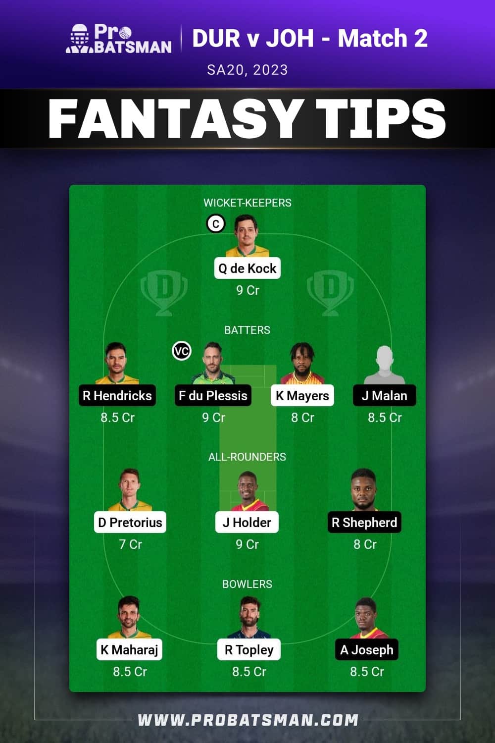 DUR vs JOH Dream11 Prediction - Fantasy Team 1