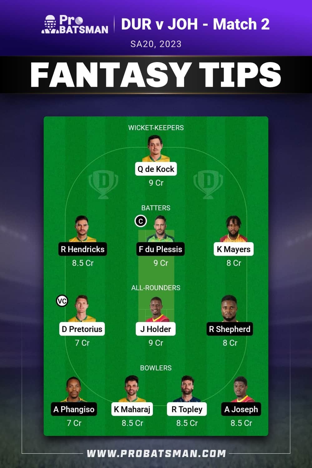 DUR vs JOH Dream11 Prediction - Fantasy Team 2