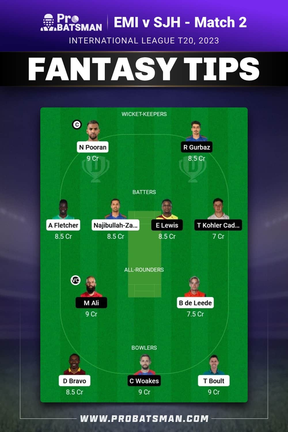 EMI vs SJH Dream11 Prediction - Fantasy Team 1