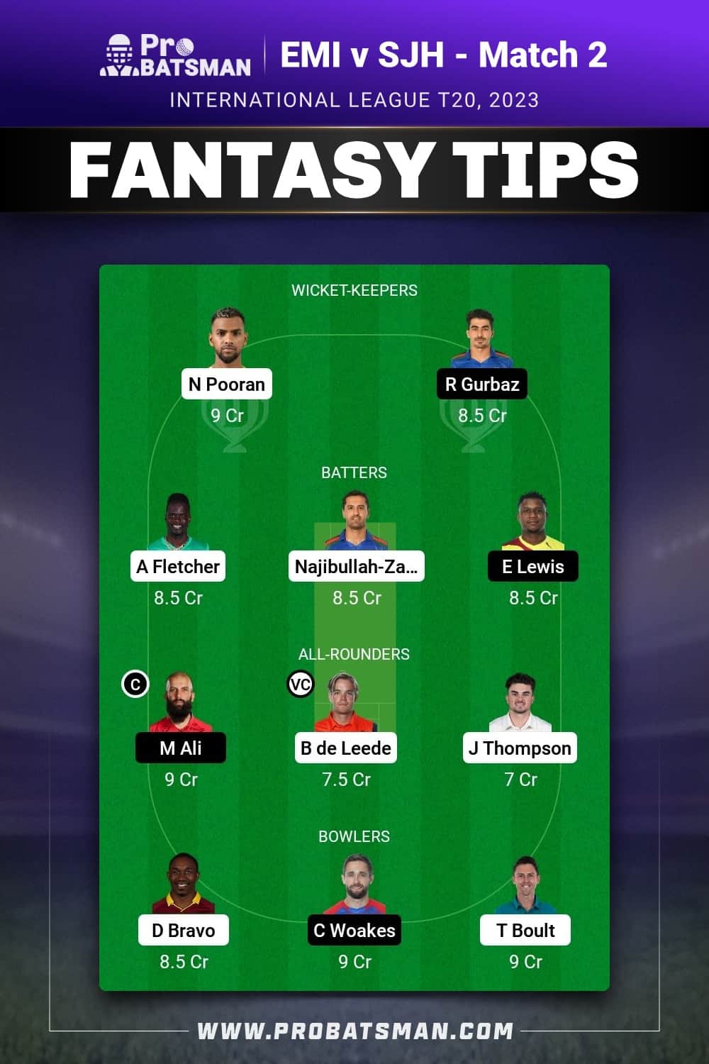 EMI vs SJH Dream11 Prediction - Fantasy Team 2