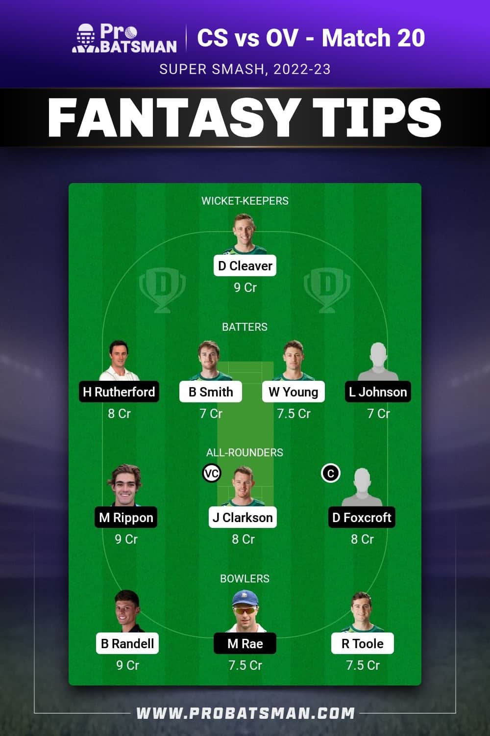 CS vs OV Dream11 Prediction - Fantasy Team 1