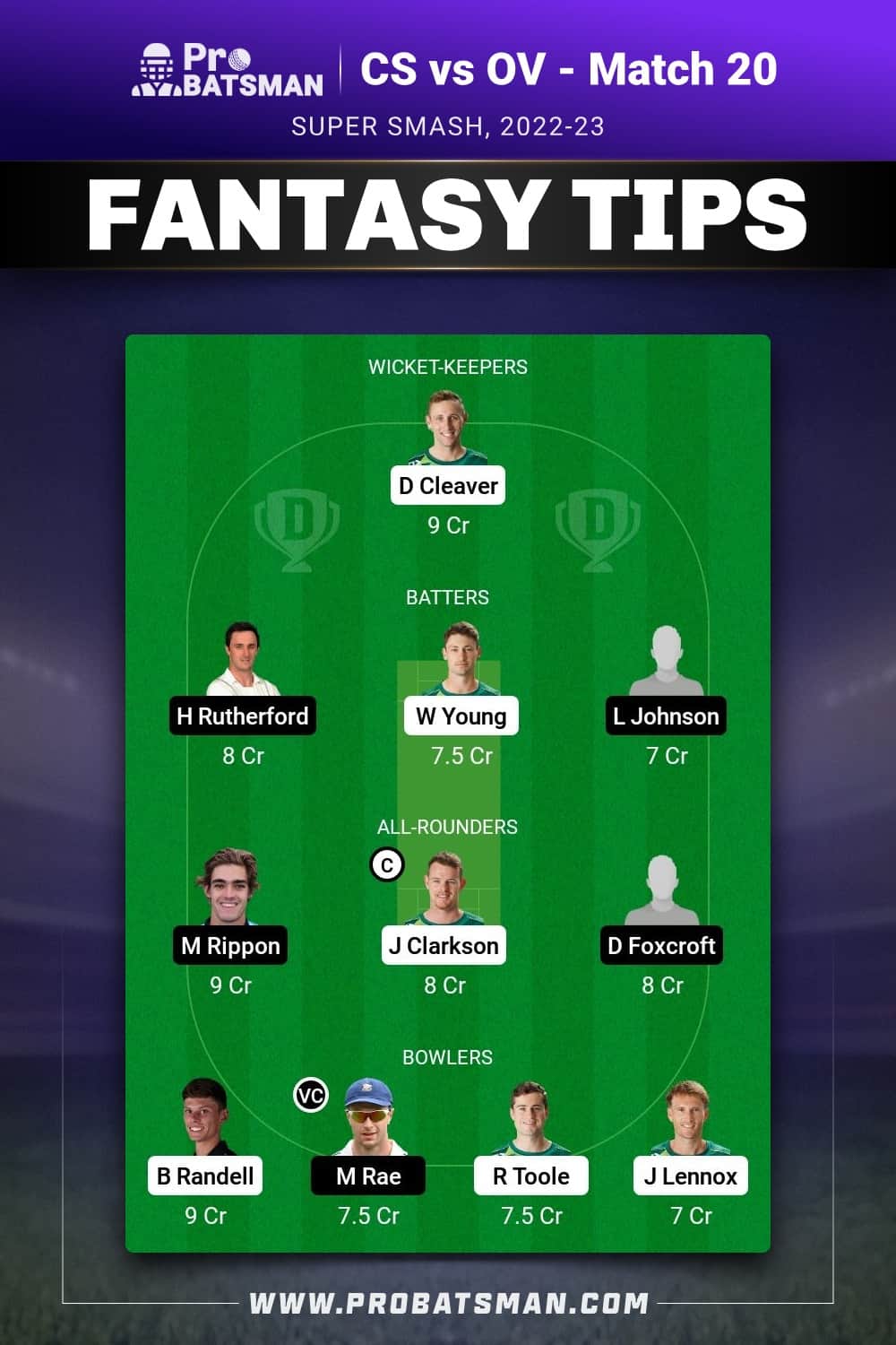 CS vs OV Dream11 Prediction - Fantasy Team 2