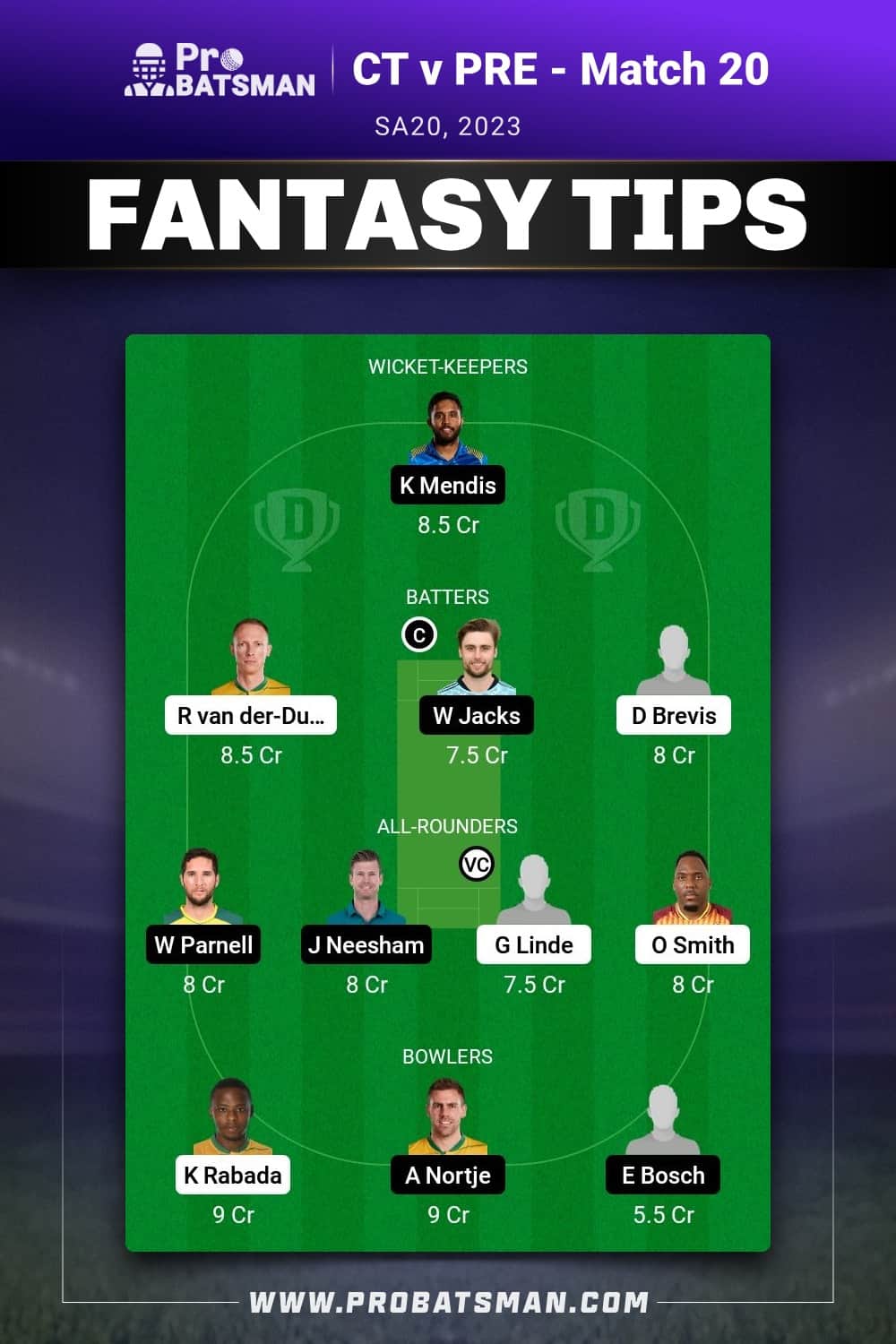 CT vs PRE Dream11 Prediction - Fantasy Team 1