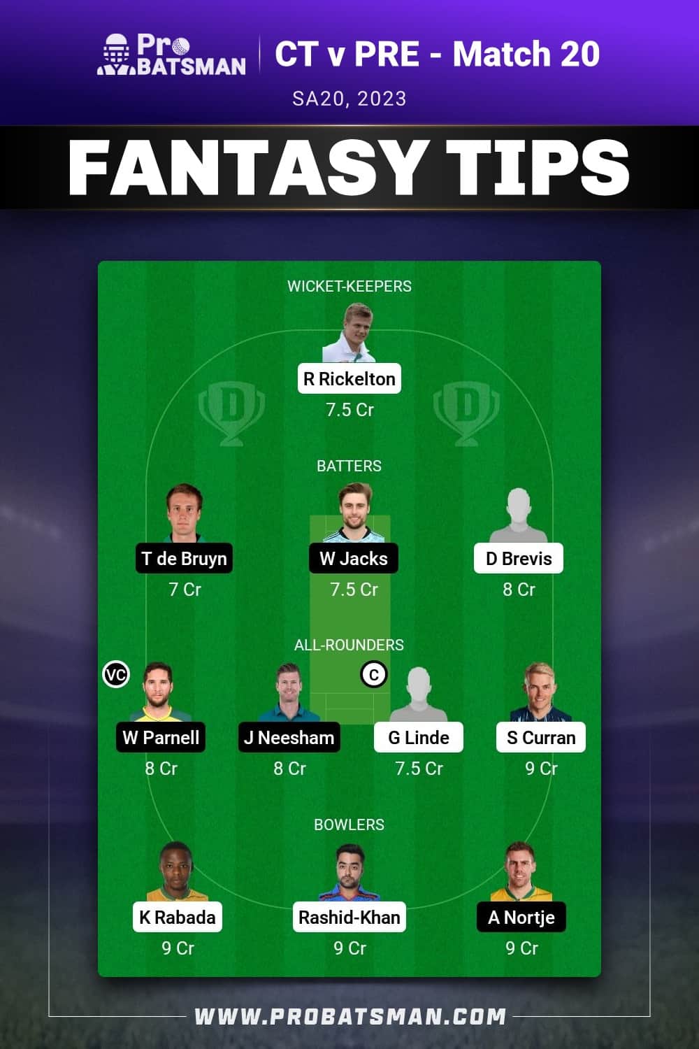 CT vs PRE Dream11 Prediction - Fantasy Team 2