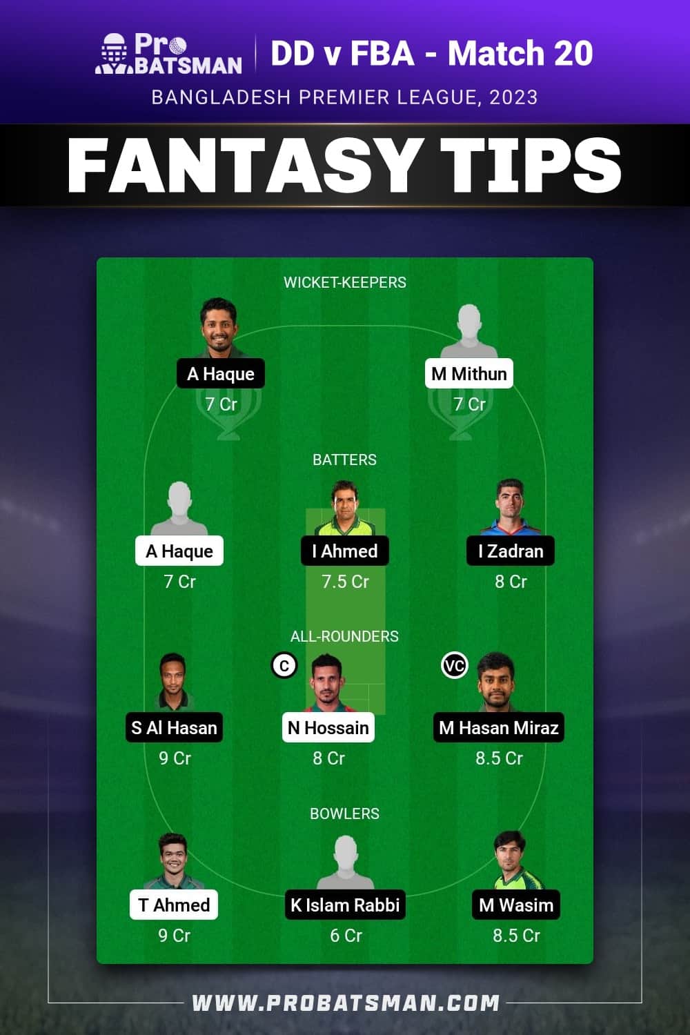 DD vs FBA Dream11 Prediction - Fantasy Team 2