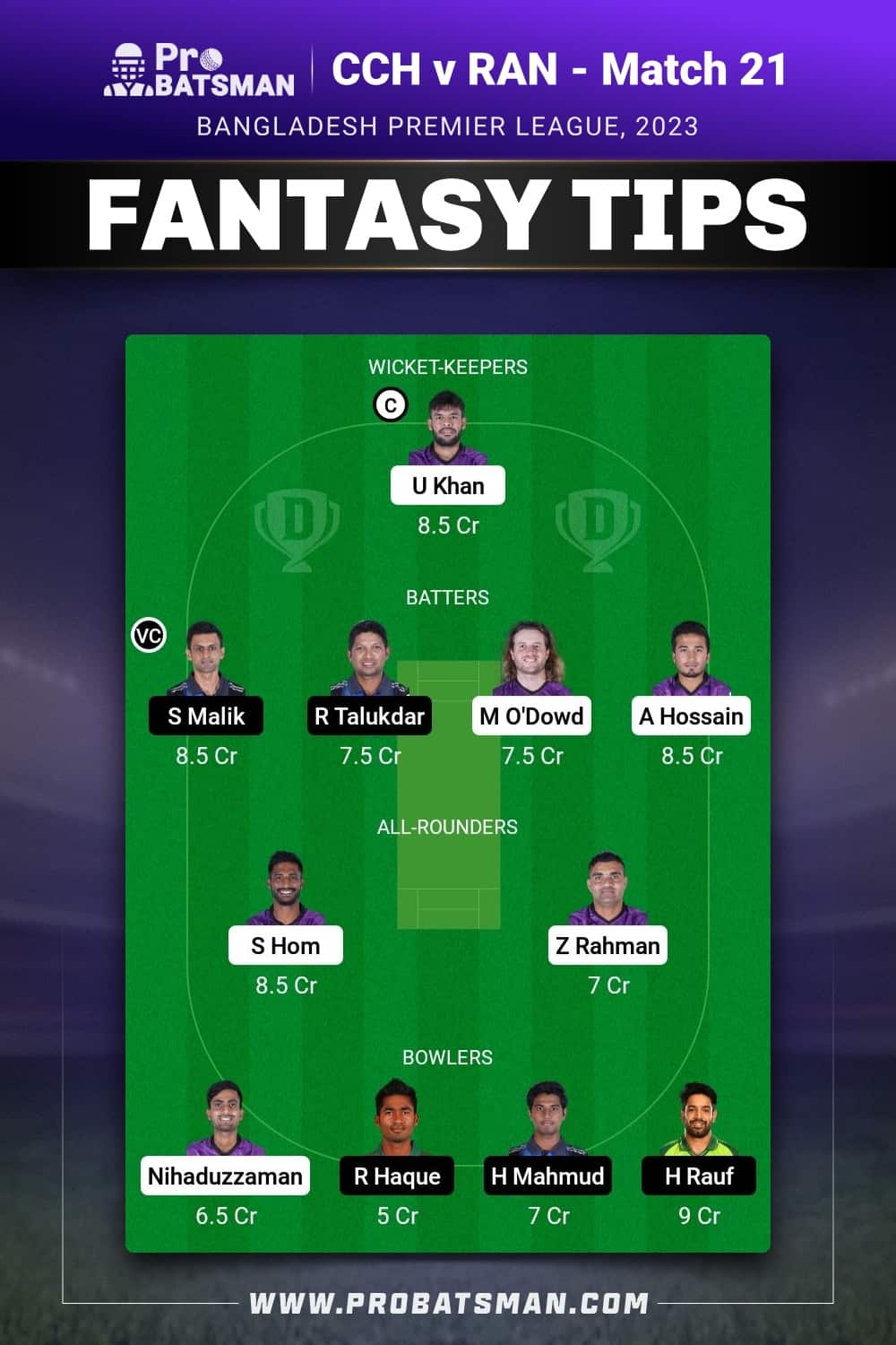 CCH vs RAN Dream11 Prediction - Fantasy Team 1