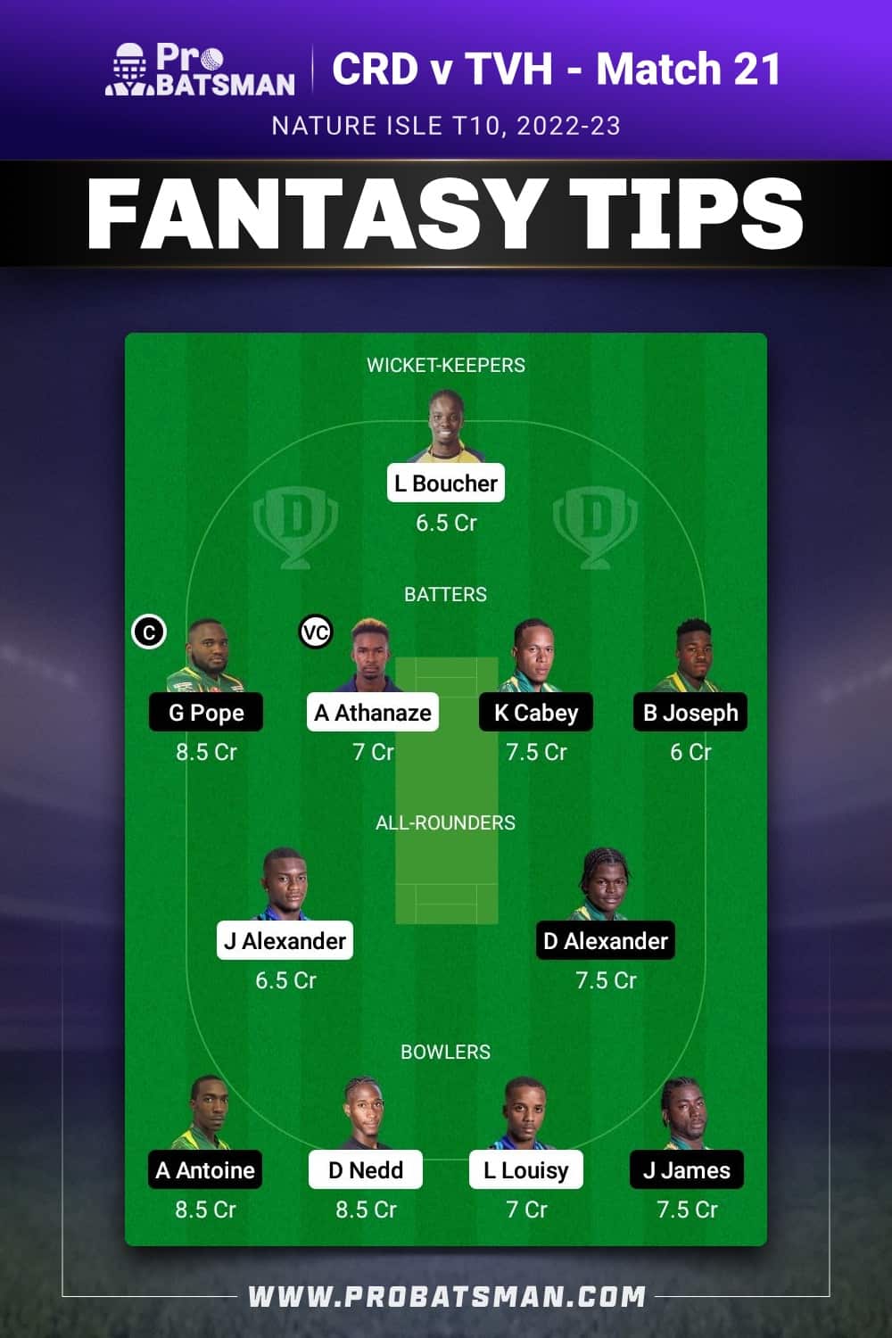 CRD vs TVH Dream11 Prediction - Fantasy Team 1