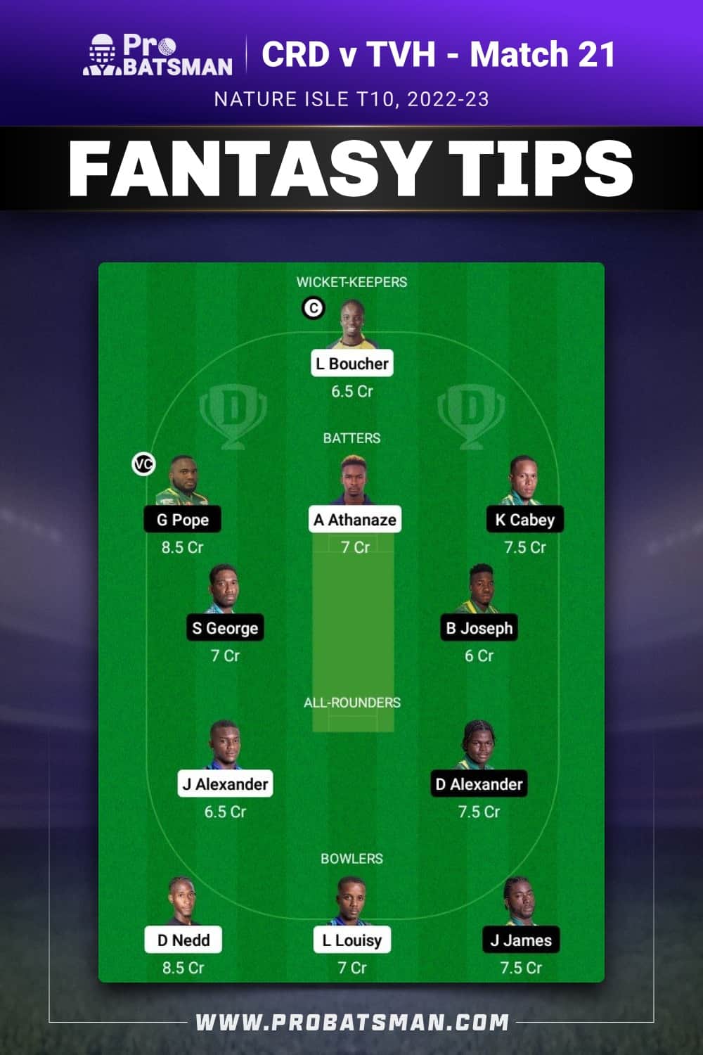 CRD vs TVH Dream11 Prediction - Fantasy Team 2