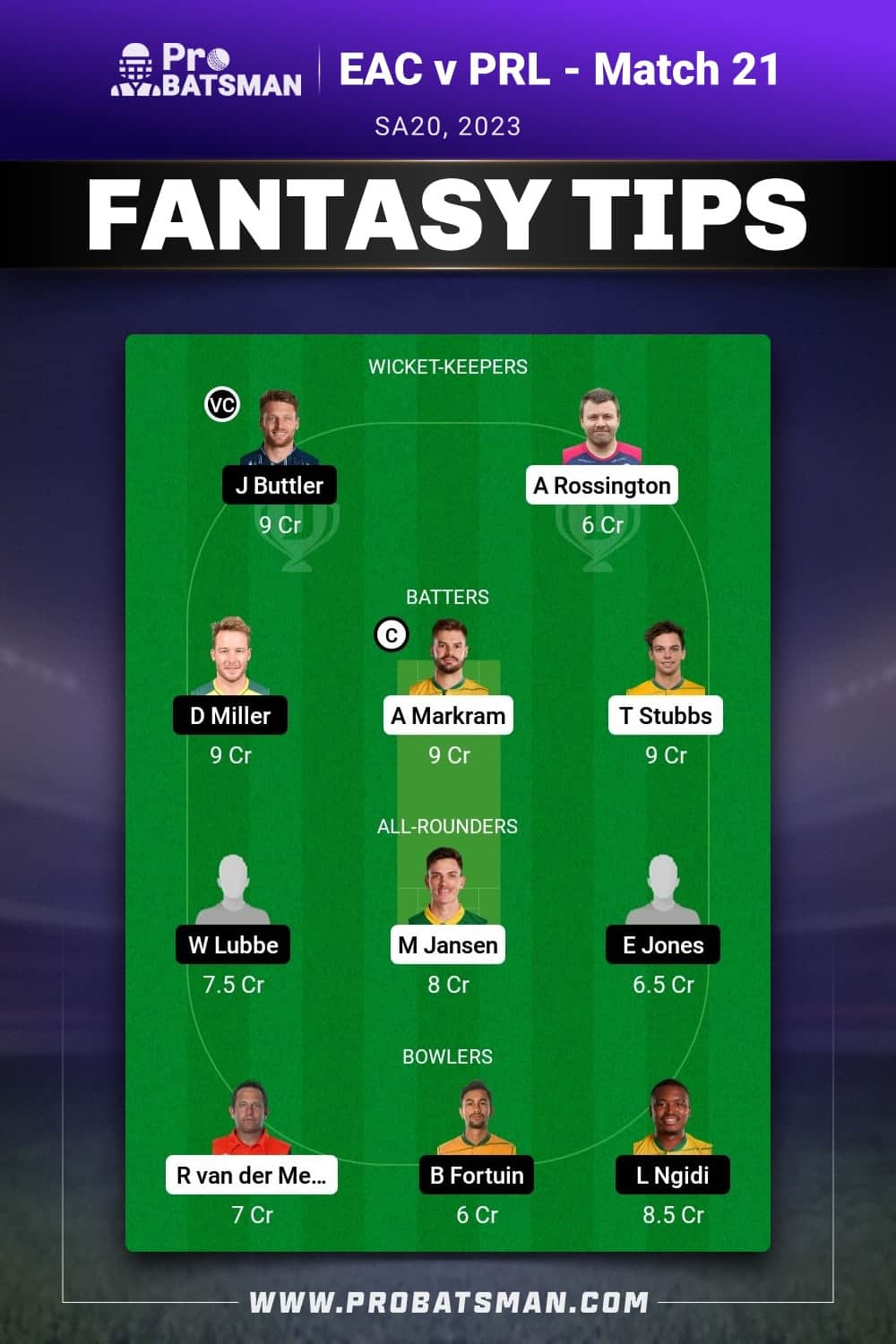 EAC vs PRL Dream11 Prediction - Fantasy Team 1