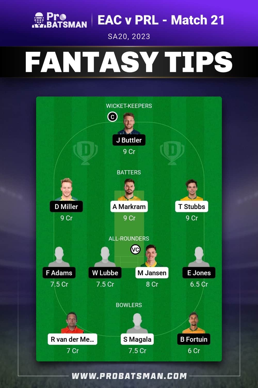 EAC vs PRL Dream11 Prediction - Fantasy Team 2