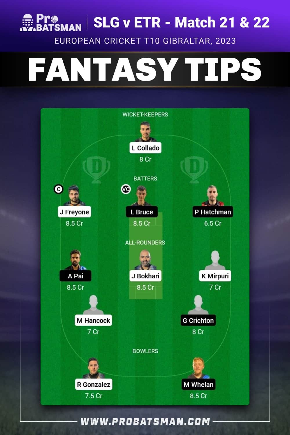 SLG vs ETR Dream11 Prediction - Fantasy Team 1