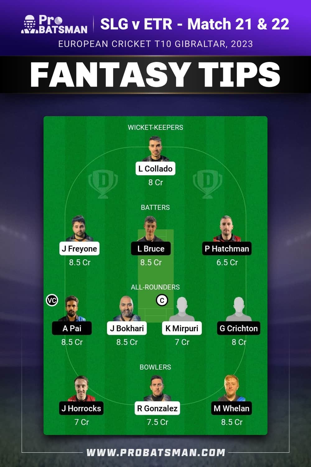 SLG vs ETR Dream11 Prediction - Fantasy Team 2