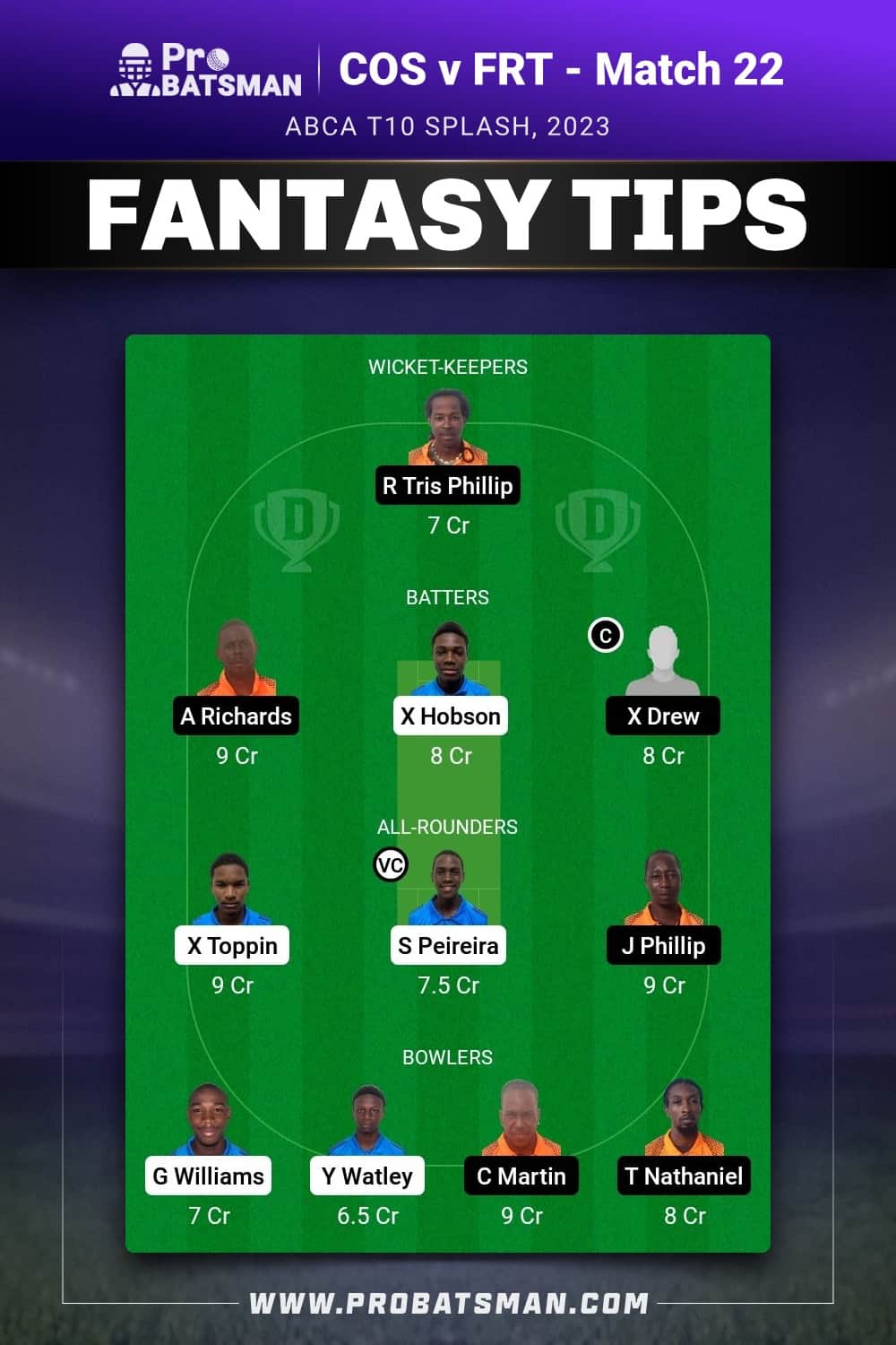 COS vs FRT Dream11 Prediction - Fantasy Team 1