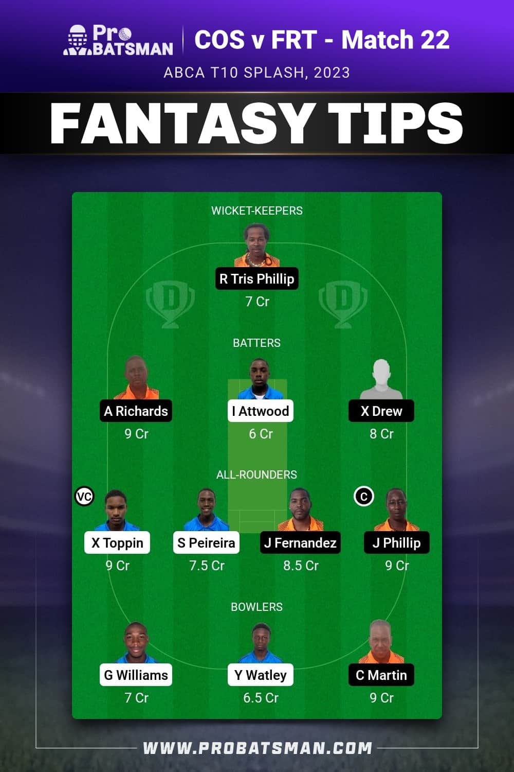 COS vs FRT Dream11 Prediction - Fantasy Team 2