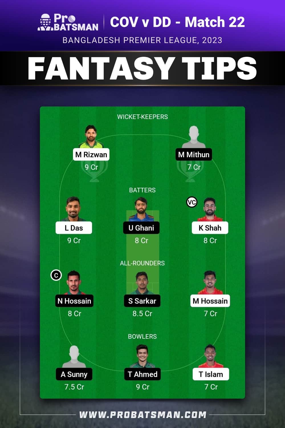 COV vs DD Dream11 Prediction - Fantasy Team 1