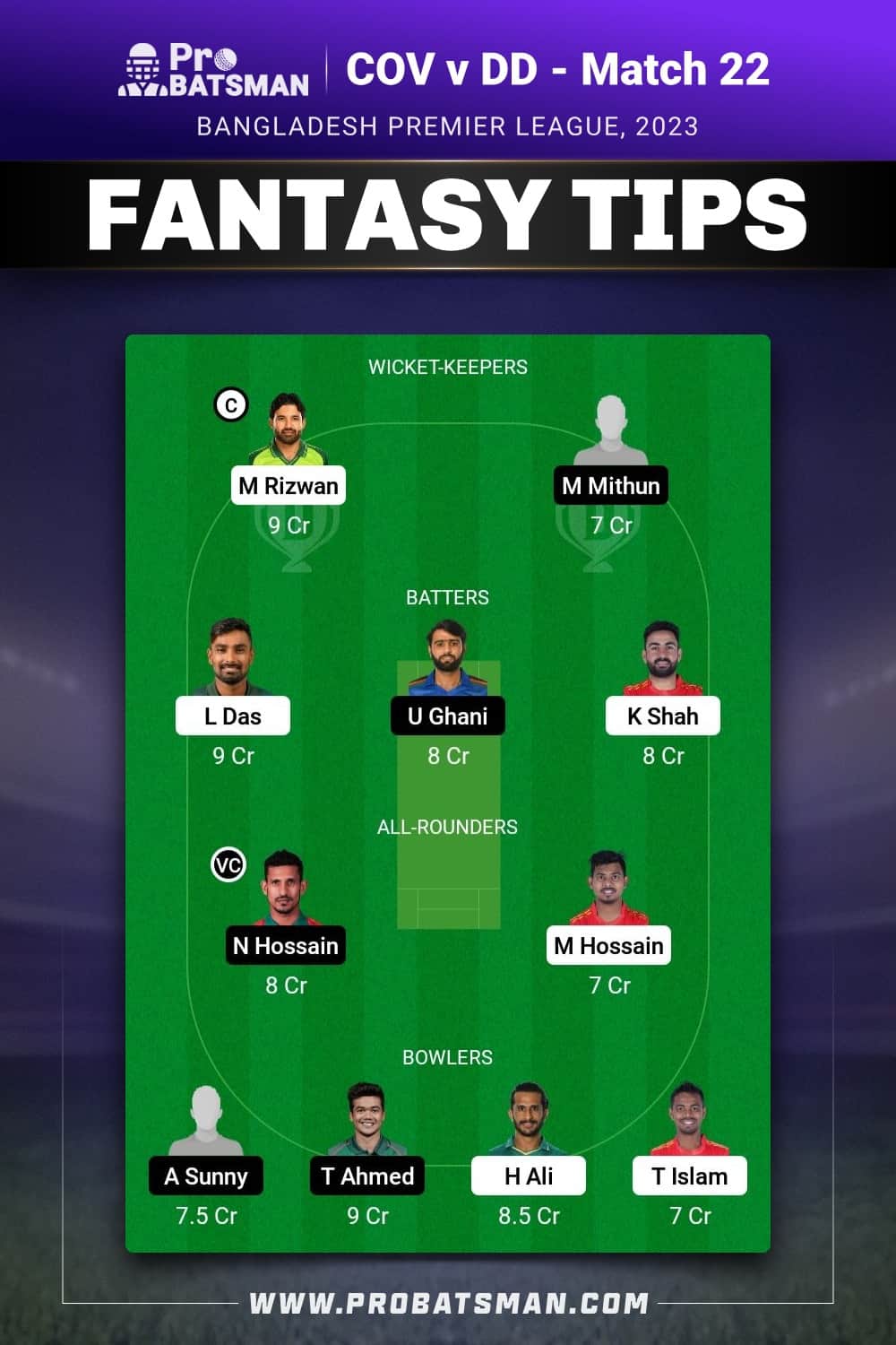 COV vs DD Dream11 Prediction - Fantasy Team 2 COV vs DD Dream11 Prediction - Fantasy Team 2