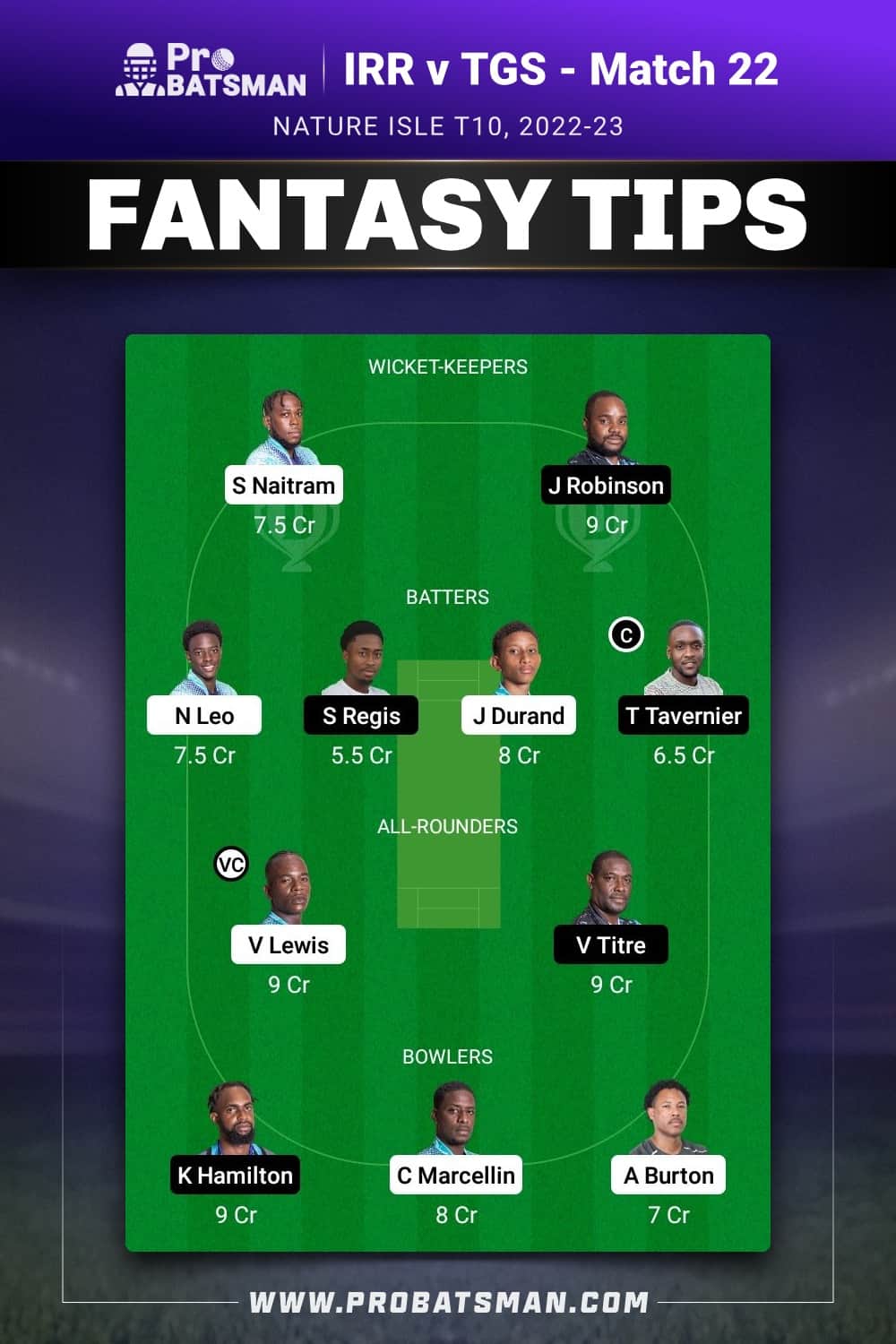 IRR vs TGS Dream11 Prediction - Fantasy Team 1