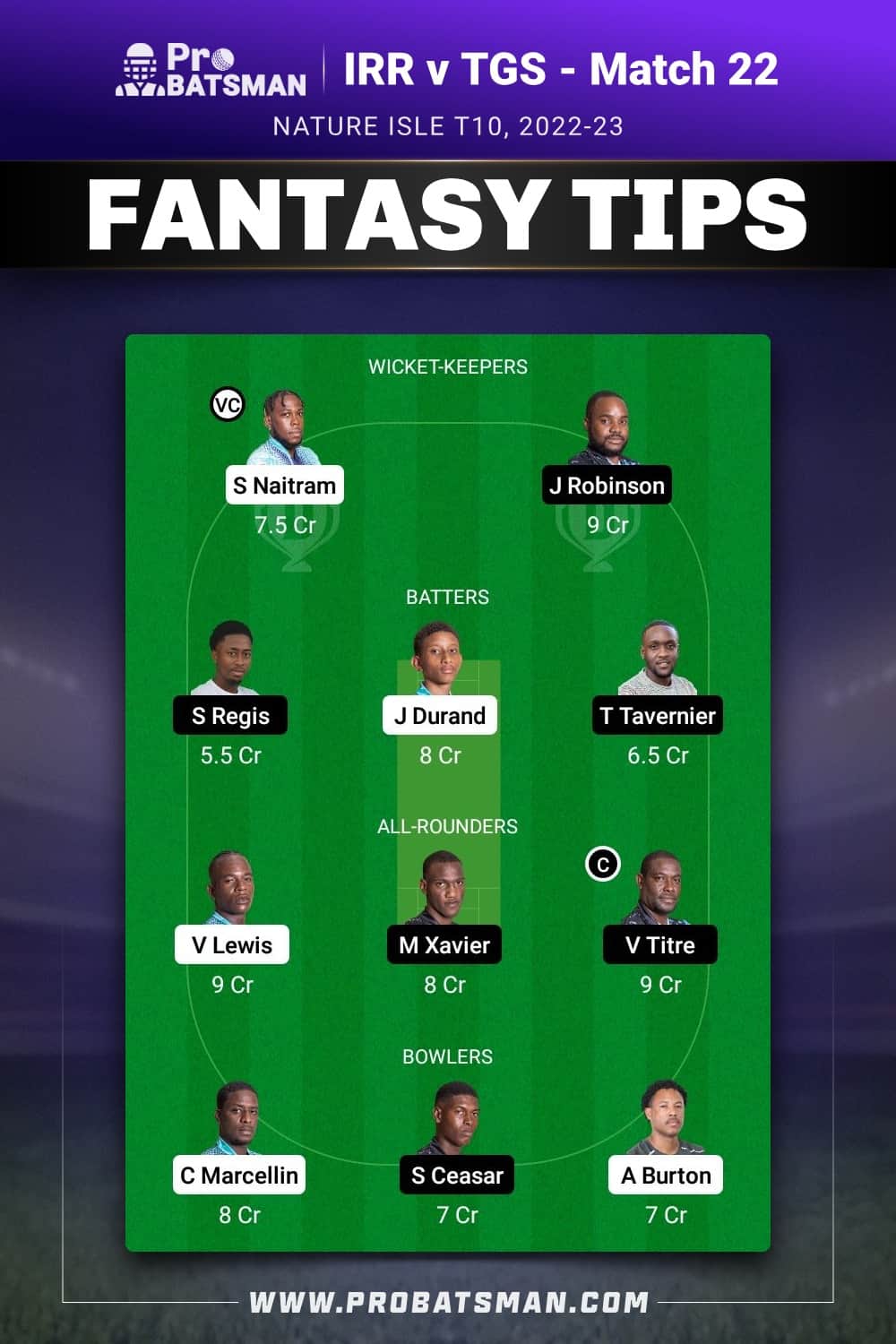 IRR vs TGS Dream11 Prediction - Fantasy Team 2