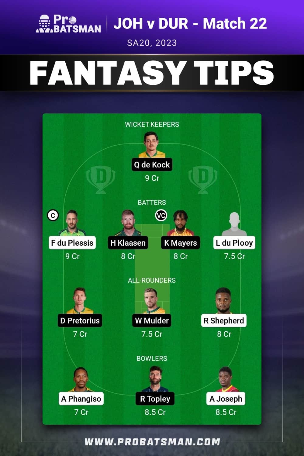 JOH vs DUR Dream11 Prediction - Fantasy Team 1