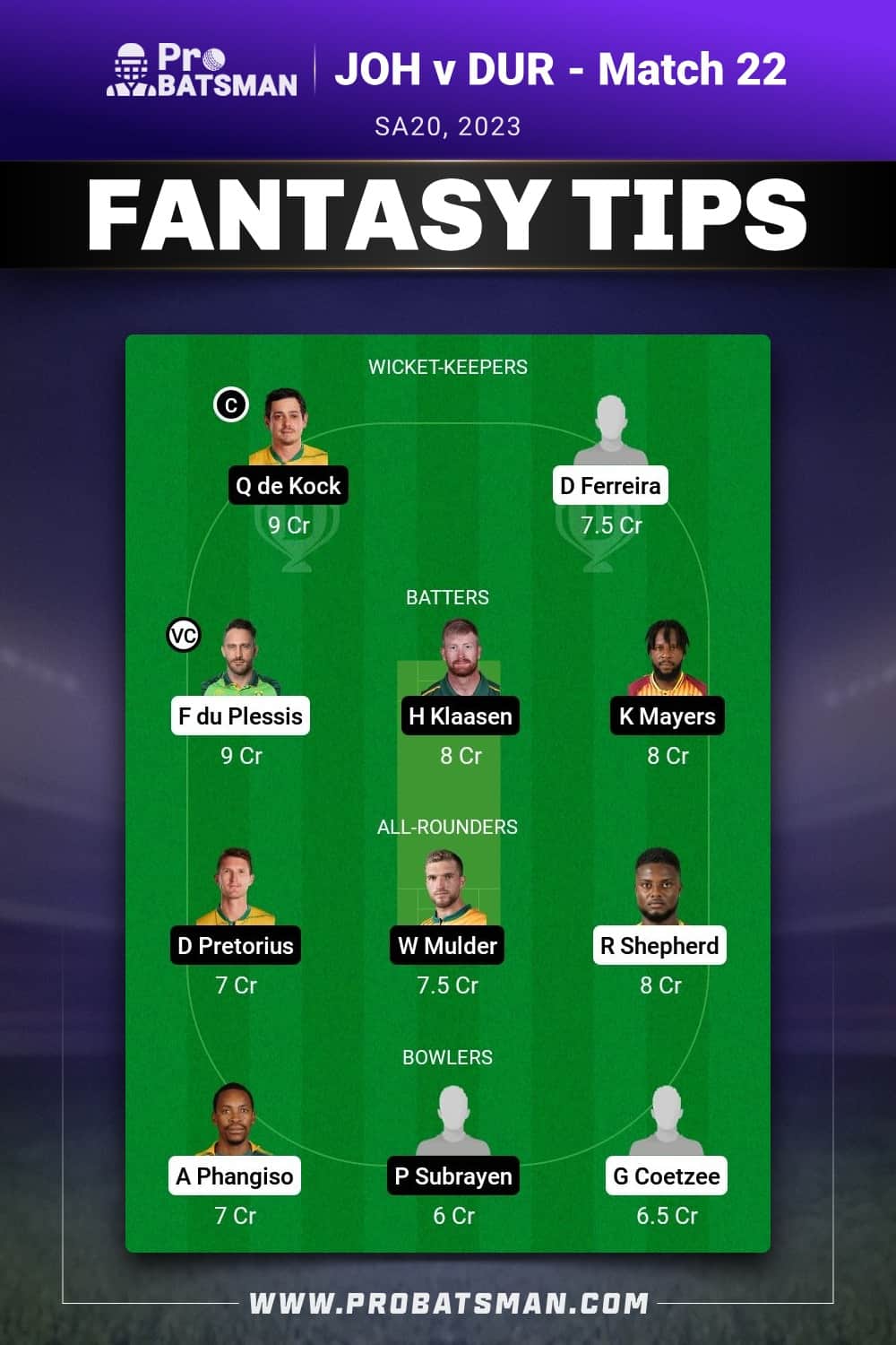 JOH vs DUR Dream11 Prediction - Fantasy Team 2