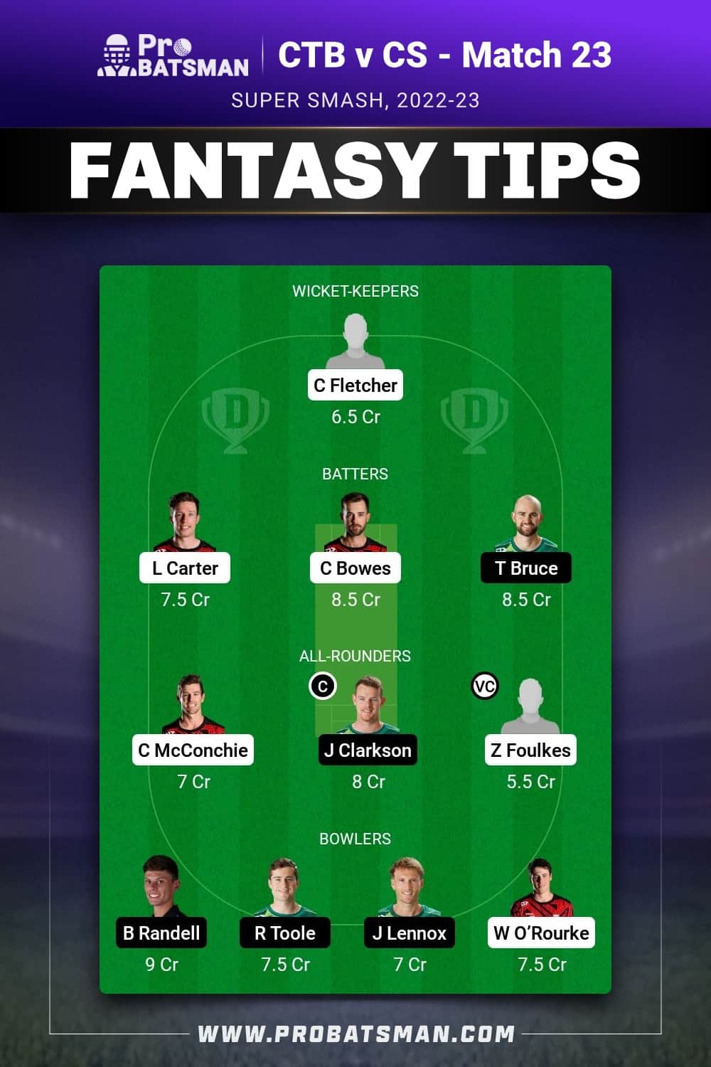 CTB vs CS Dream11 Prediction - Fantasy Team 1