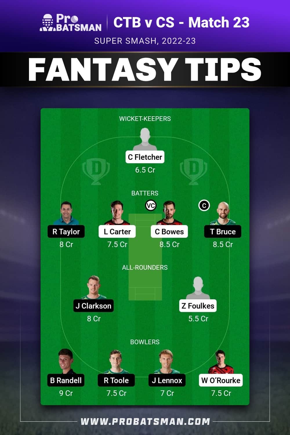 CTB vs CS Dream11 Prediction - Fantasy Team 2