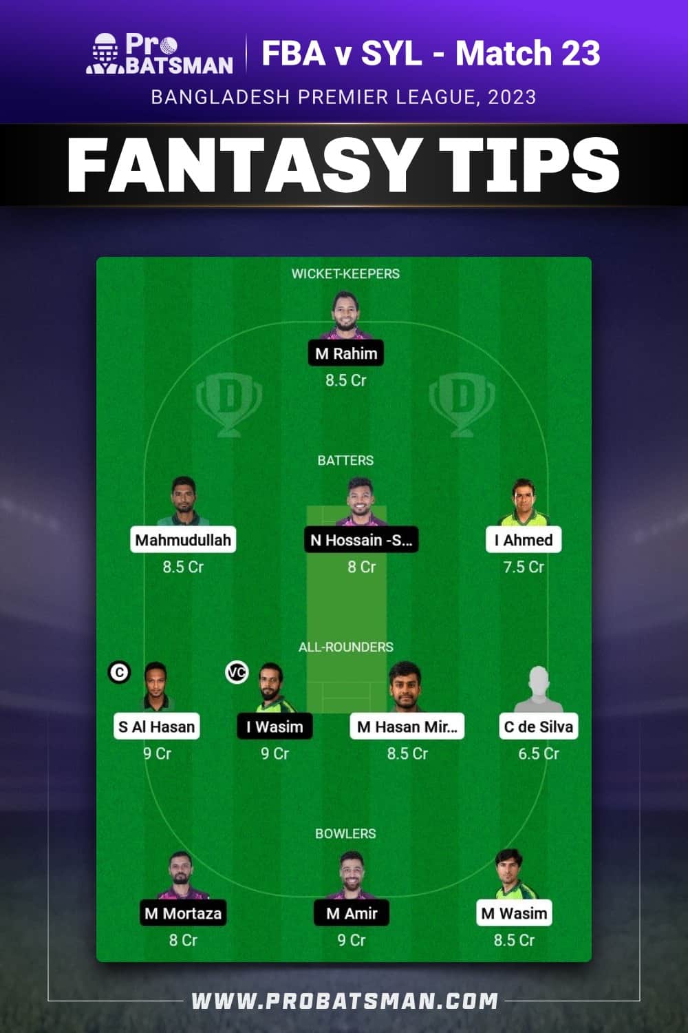 FBA vs SYL Dream11 Prediction - Fantasy Team 1